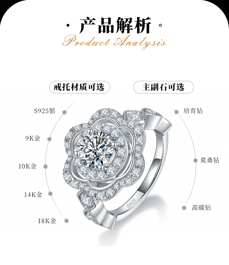 豪华花朵女戒S925银镀白金定制选款莫桑钻1.0ct - 2