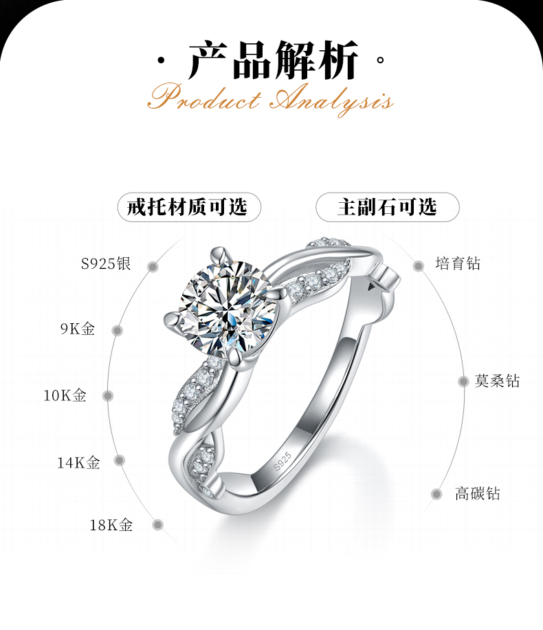 扭臂四爪女戒S925银镀白金定制款主石莫桑钻1.0ct/副石高碳钻 - 2