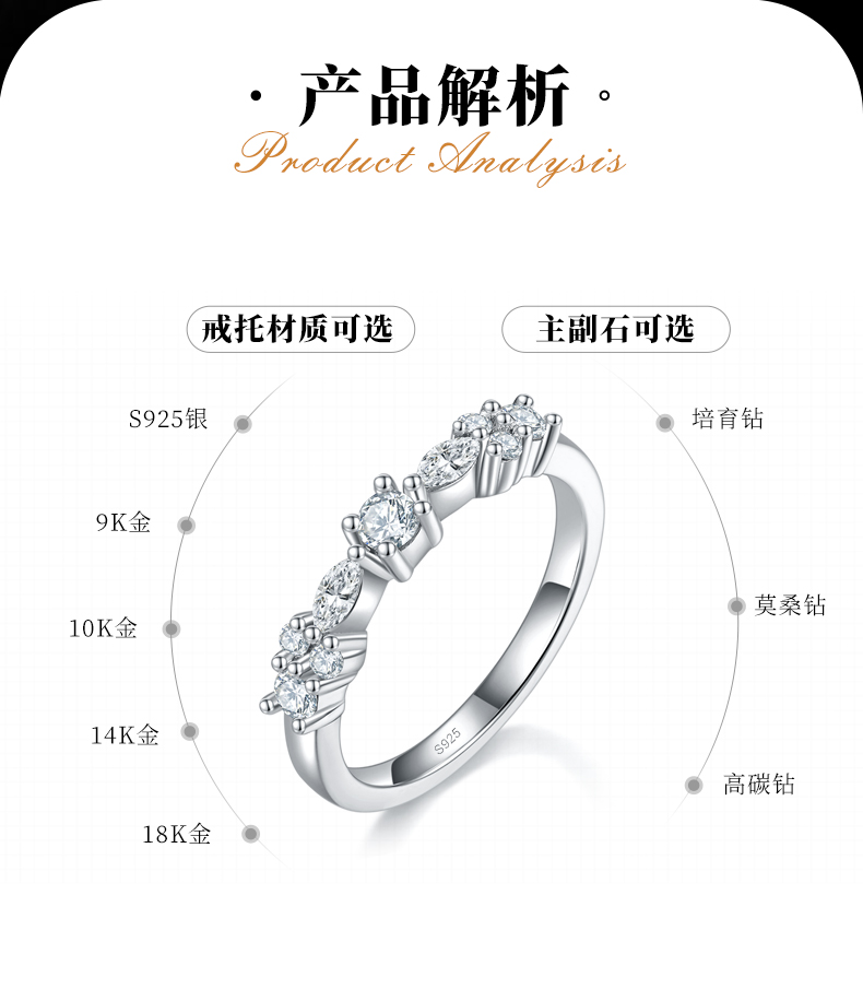 轻奢款排戒S925银镀白金定制选款莫桑钻0.55ct - 2