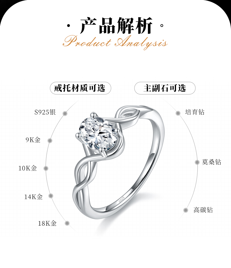 简约蛋形女戒S925银镀白金定制选款主石莫桑钻1.0ct/副石高碳钻 - 2