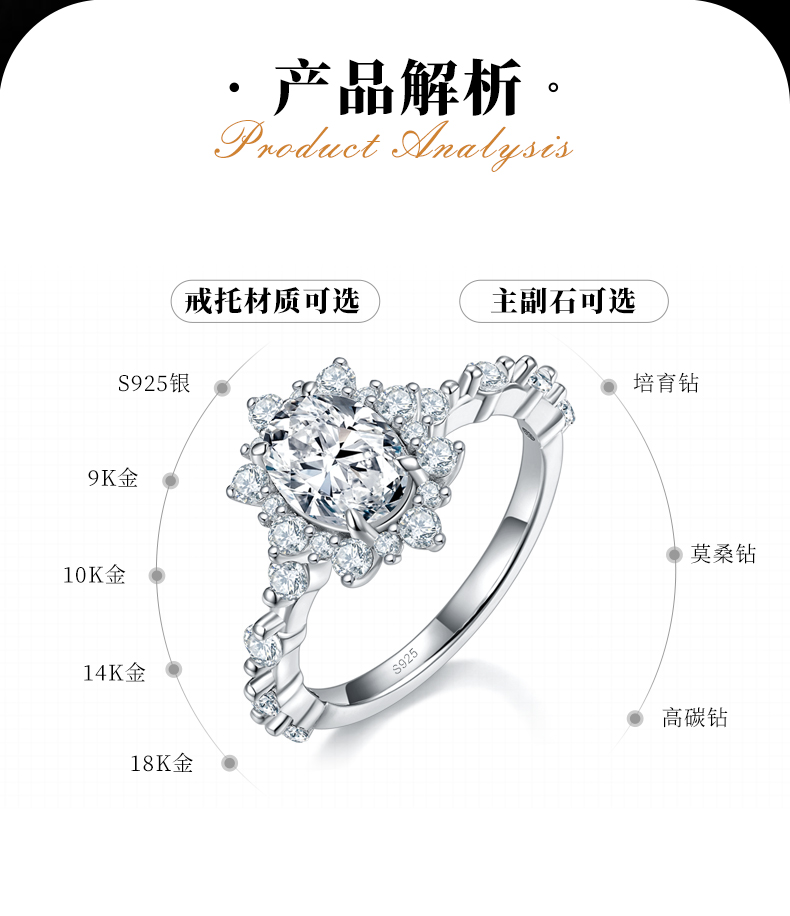 蛋形太阳花女戒S925银镀白金定制选款主石莫桑钻1.5ct/副石高碳钻 - 2
