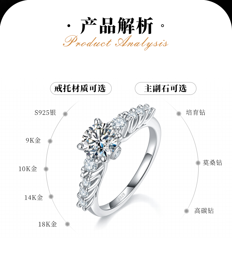 轻奢满钻四爪女戒S925银镀白金定制选款主石莫桑钻1.0ct/副石高碳钻 - 2