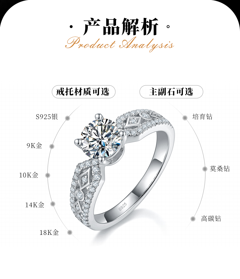 满钻轻奢款女戒S925银镀白金定制选款主石莫桑钻1.0ct/副石高碳钻 - 2
