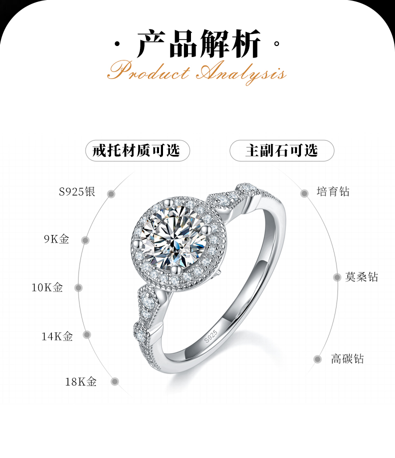 圆包珠边女戒S925银镀白金定制选款主石莫桑钻1.0ct/副石高碳钻 - 2