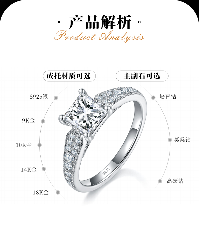 轻奢公主方女戒S925银镀白金定制选款主石莫桑钻1.2ct/副石高碳钻 - 2