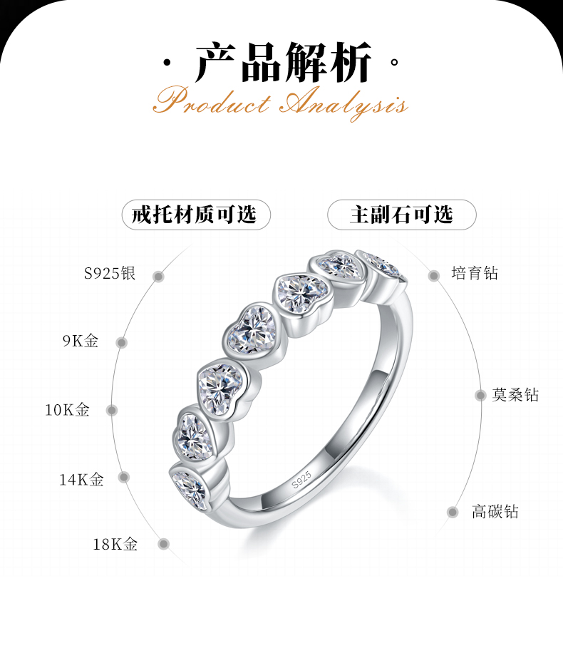 爱心水泡排戒S925银镀白金定制选款莫桑钻2.45ct - 2