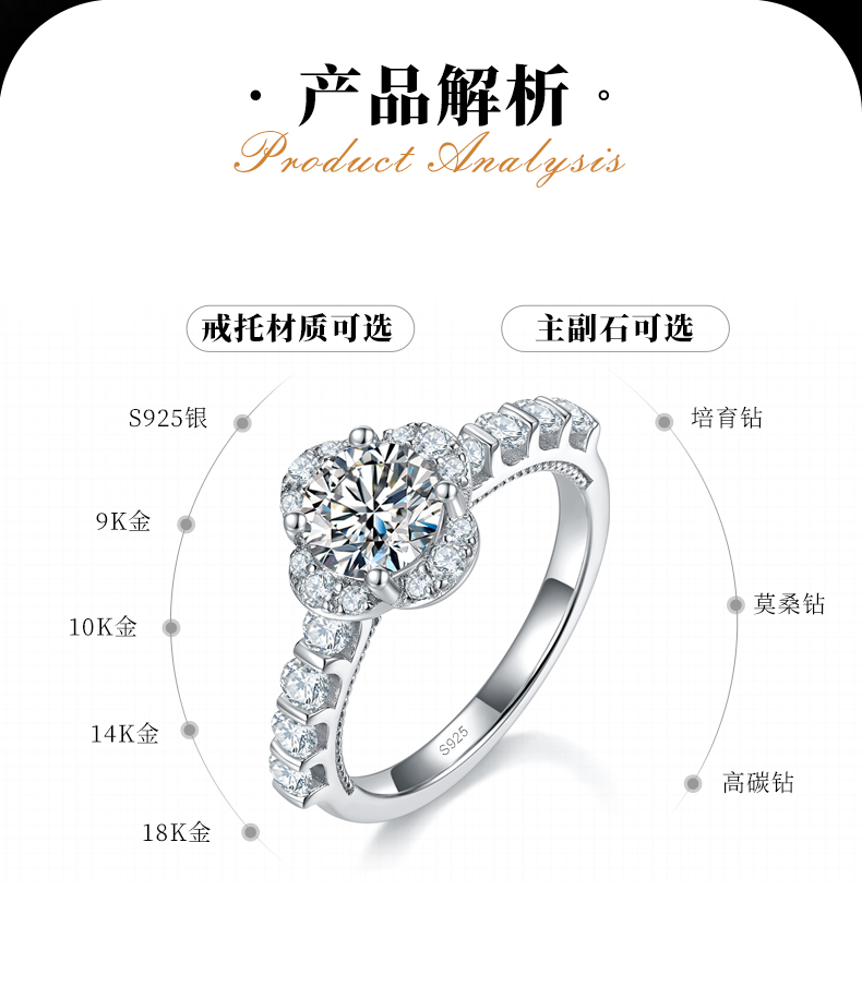 四叶花女戒S925银镀白金定制选款主石莫桑钻1.0ct/副石高碳钻 - 2