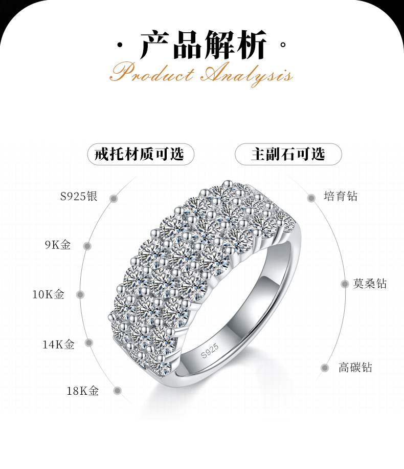 3mm半圈碎钻排戒S925银镀白金定制选款莫桑钻2.5ct - 2