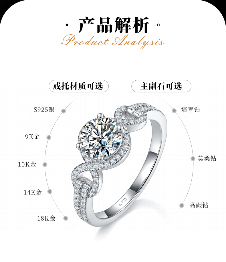 轻奢扭臂圆包女戒S925银镀白金定制选款主石莫桑钻1.0ct/副石高碳钻 - 2