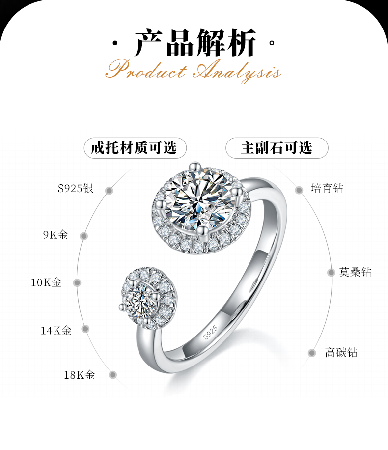 开口双圆包女戒S925银镀白金定制选款主石莫桑钻1.0ct/副石高碳钻 - 2