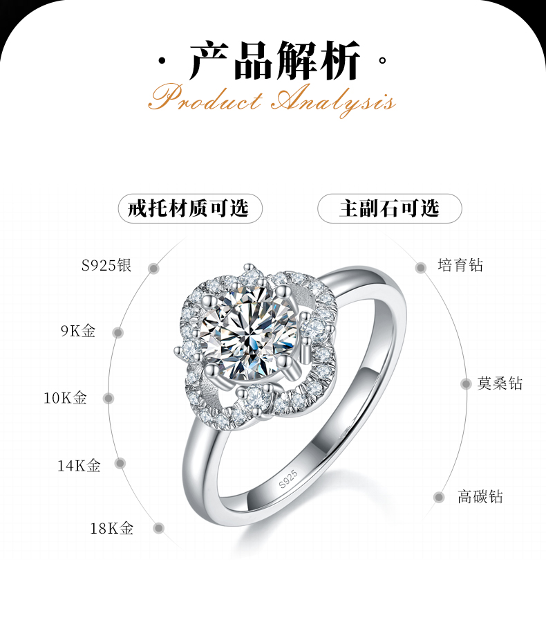 简约四叶花女戒S925银镀白金定制选款主石莫桑钻1.0ct/副石高碳钻 - 2