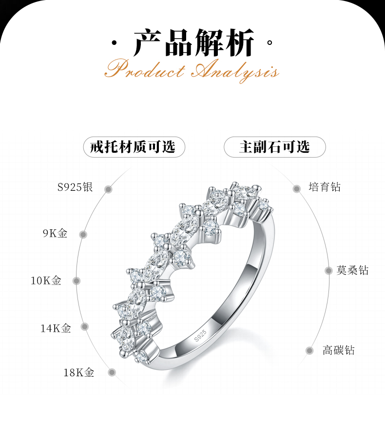 20分马眼碎钻排戒女戒S925银镀白金定制选款副石莫桑钻0.88ct - 2