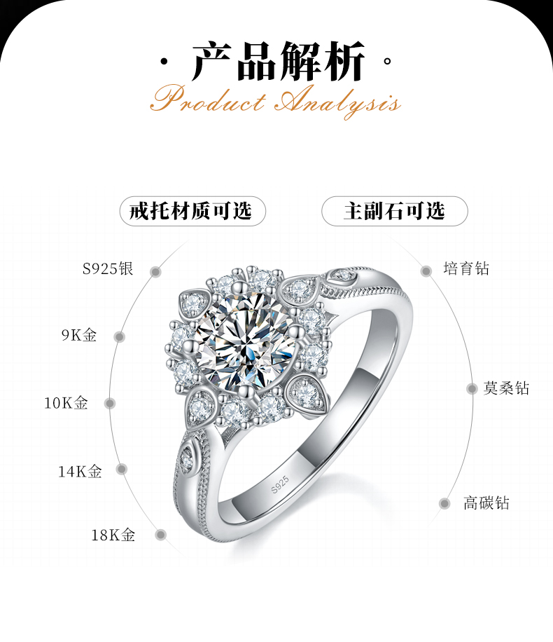 珠边轻奢圆钻女戒S925银镀白金定制选款主石莫桑钻1.0ct/副石高碳钻 - 2