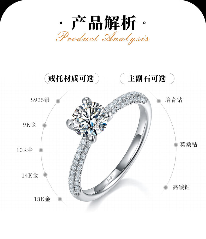 轻奢满钻四爪女戒S925银镀白金定制选款主石莫桑钻1.0ct/副石高碳钻 - 2