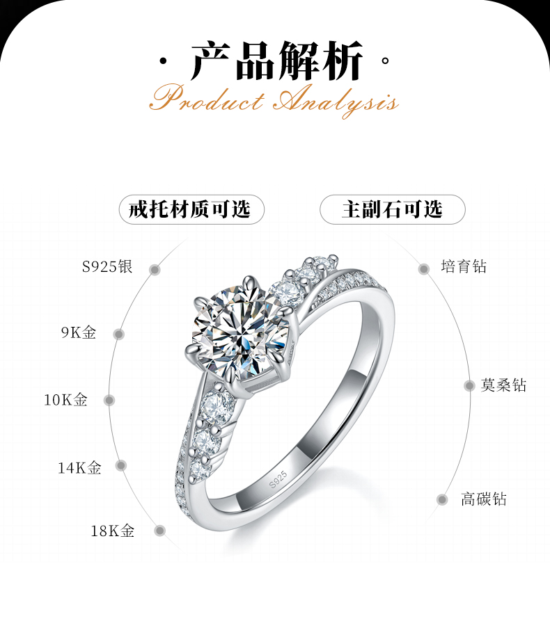 扭臂满钻六爪女戒S925银镀白金定制选款主石莫桑钻1.0ct/副石高碳钻 - 2