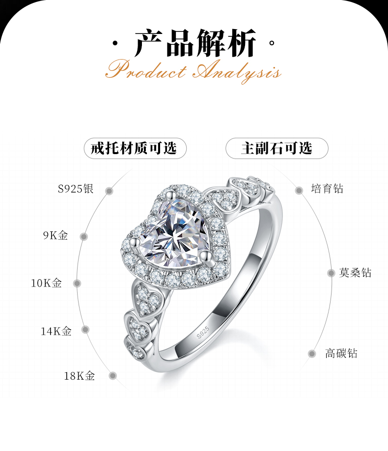心形圆包女戒S925银镀白金定制选款主石莫桑钻1.0ct/副石高碳钻 - 2