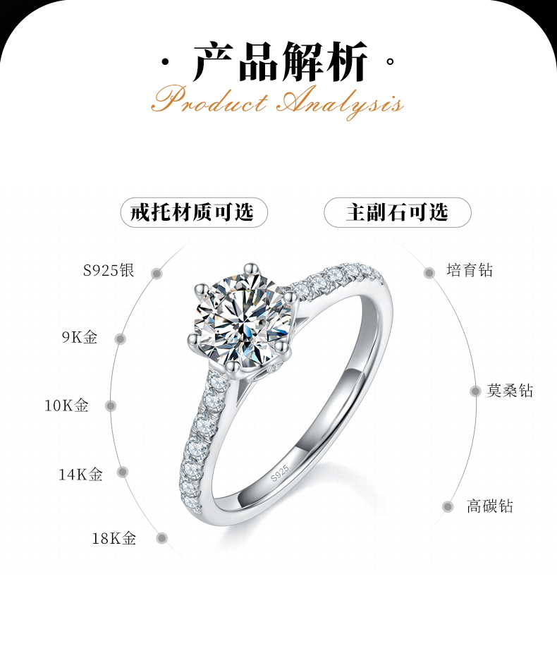 直臂微镶六爪女戒S925银镀白金定制选款主石莫桑钻1.0ct/副石高碳钻 - 2