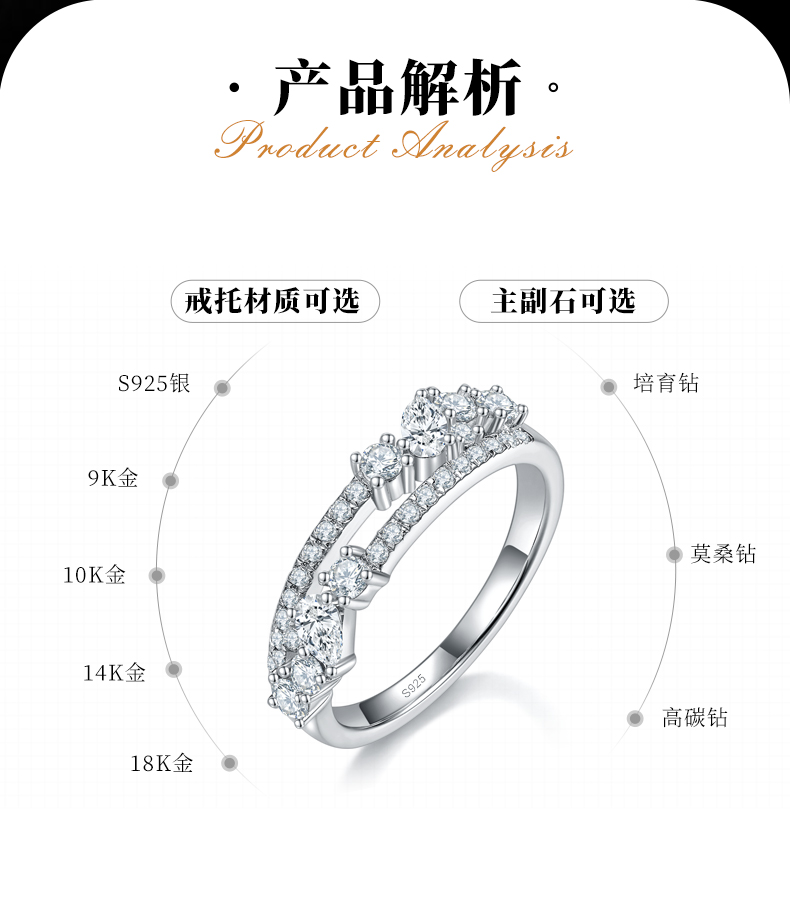 梨形碎钻排戒女戒S925银镀白金定制选款副石莫桑钻0.9ct - 2