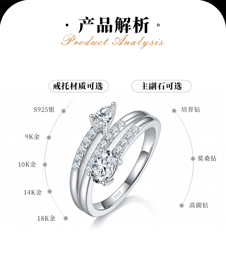 女戒S925银镀白金定制选款莫桑钻0.5ct - 2