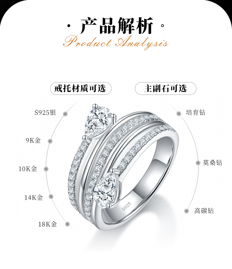 女戒S925银镀白金定制选款莫桑钻1.0ct - 2