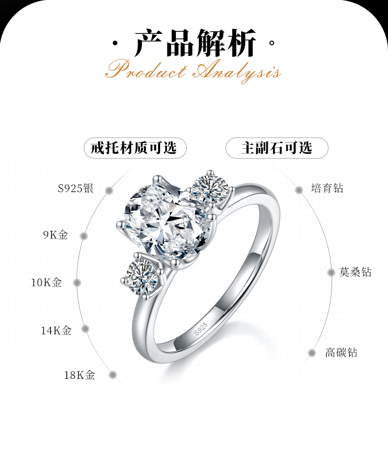蛋形三石女戒S925银镀白金定制选款莫桑钻2.0ct - 2