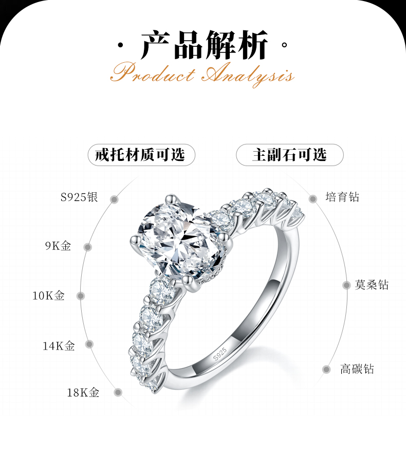 满钻蛋形女戒S925银镀白金定制选款主石莫桑钻2.0ct/副石高碳钻 - 2