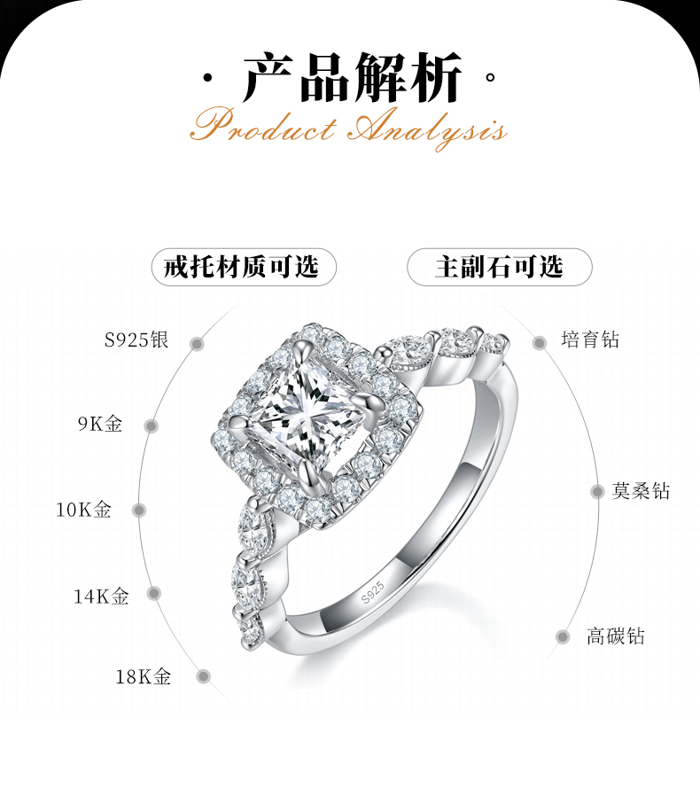 轻奢公主方钻女戒S925银镀白金定制选款主石莫桑钻1.0ct/副石高碳钻 - 2