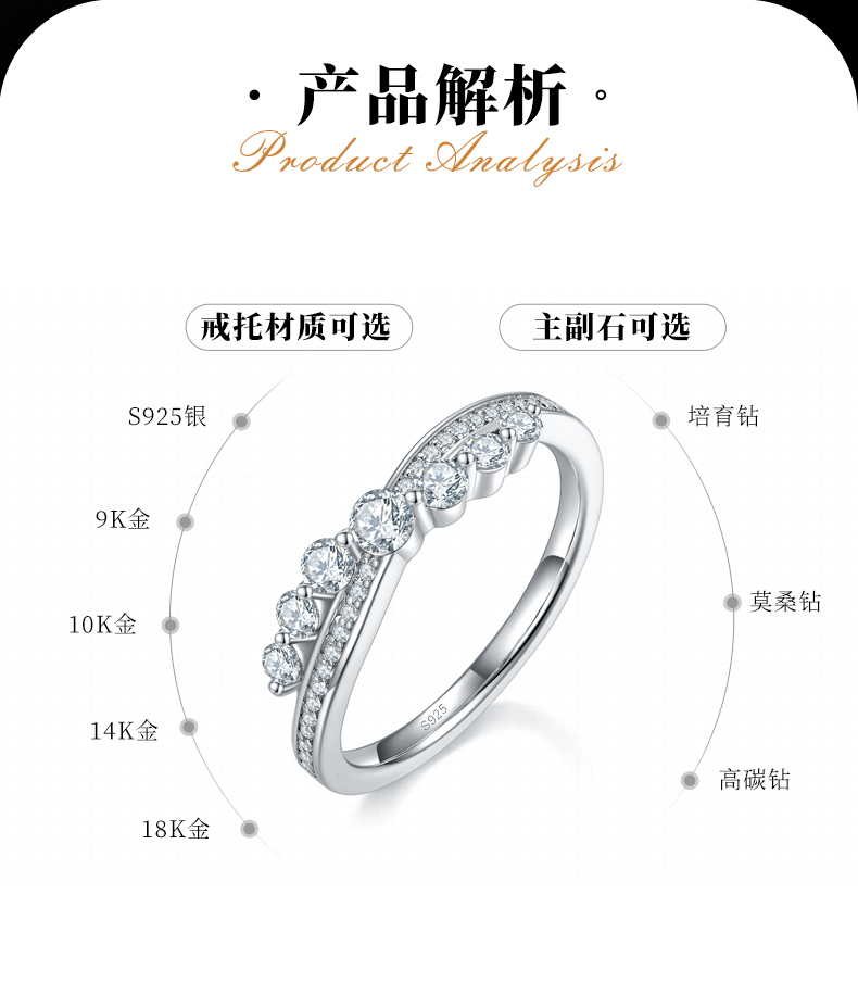 满钻轻奢排戒S925银镀白金定制选款莫桑钻0.45ct - 2