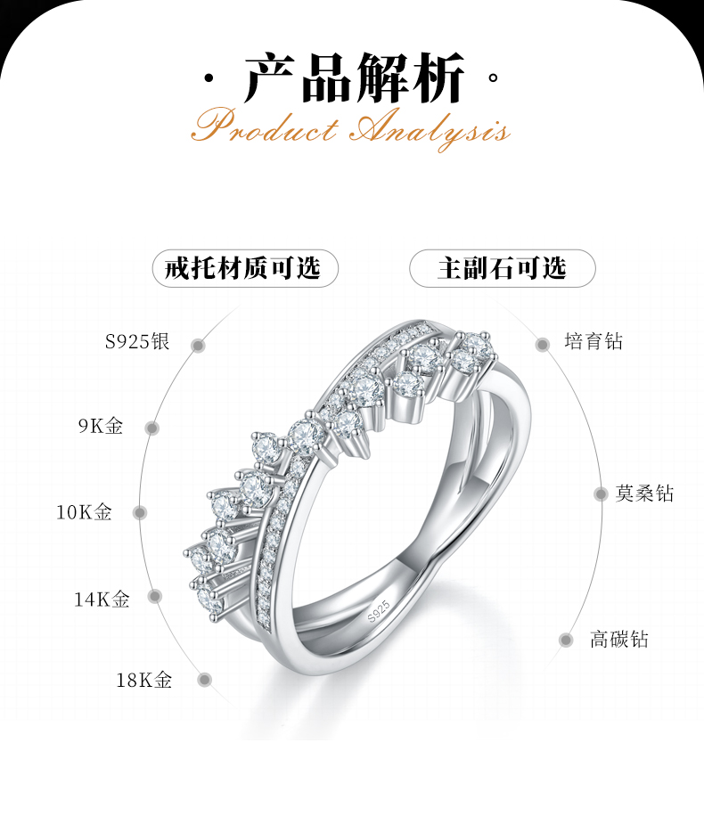 X形排戒S925银镀白金定制选款副石莫桑钻0.5ct - 2