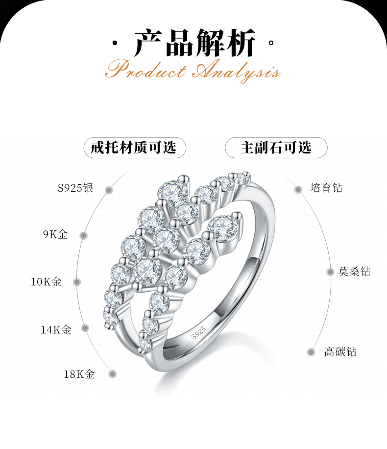 轻奢开口排钻S925银镀白金定制选款副石莫桑钻0.99ct - 2