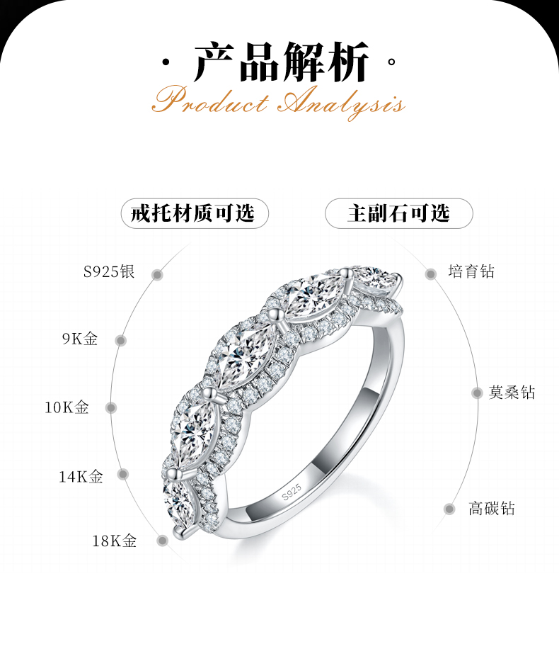 马眼钻排戒女戒S925银镀白金定制选款副石莫桑钻1.83ct - 2