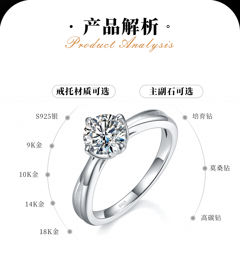 光臂四爪女戒S925银镀白金定制选款主石莫桑钻1.0ct - 2