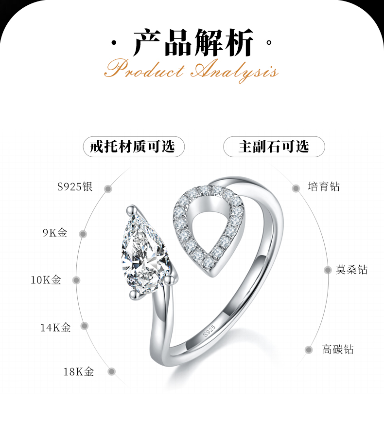 梨形开口女戒S925银镀白金定制选款主石莫桑钻1.0ct/副石高碳钻 - 2