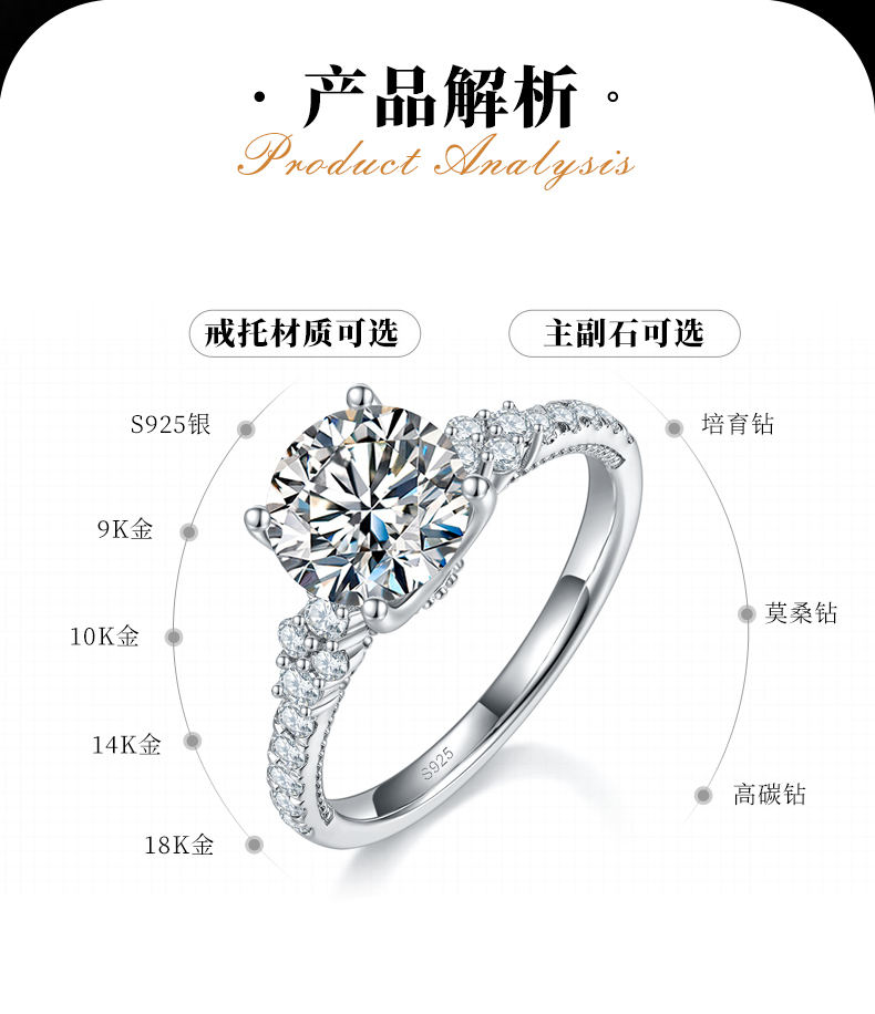 轻奢四爪女戒S925银镀白金定制选款主石莫桑钻2.0ct/副石高碳钻 - 2