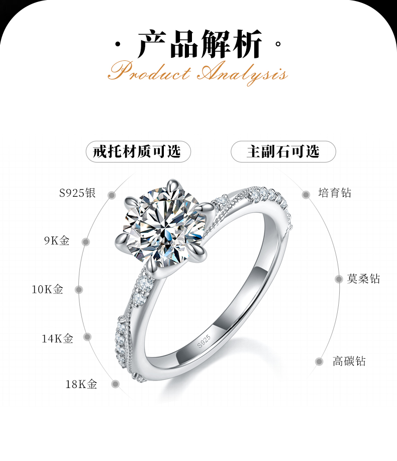 珠边直臂微镶六爪女戒S925银镀白金定制选款主石莫桑钻1.5ct/副石高碳钻 - 2