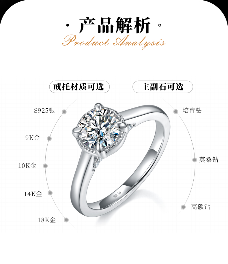 光臂四爪女戒S925银镀白金定制选款主石莫桑钻1.0ct/副石高碳钻 - 2