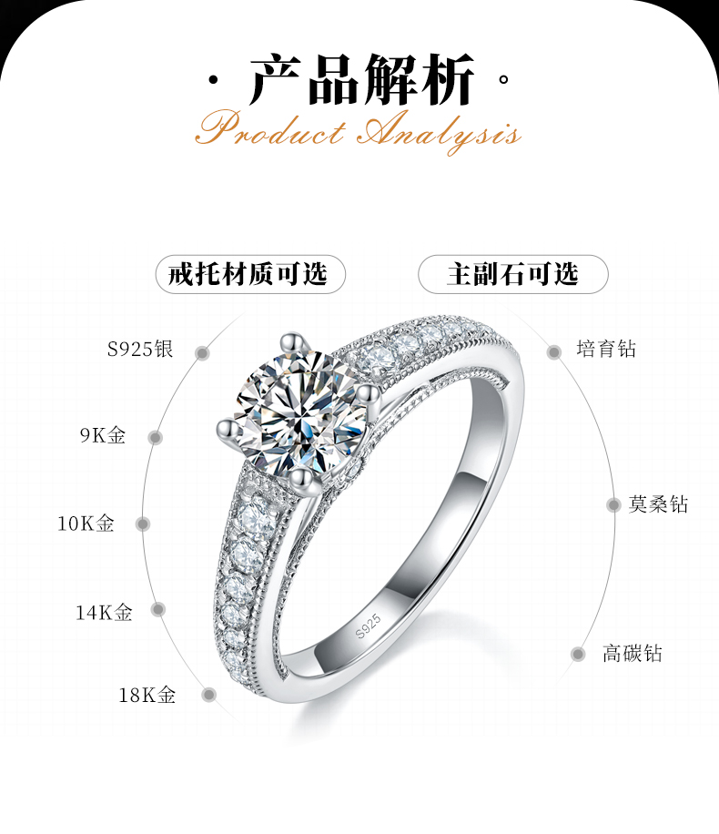 轻奢微镶珠边直臂四爪女戒S925银镀白金定制选款主石莫桑钻1.0ct/副石高碳钻 - 2