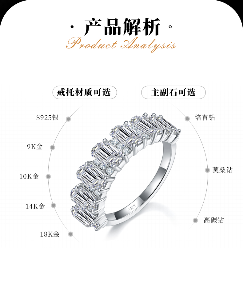 祖母绿切割排戒女戒S925银镀白金定制选款副石莫桑钻3.74ct - 2