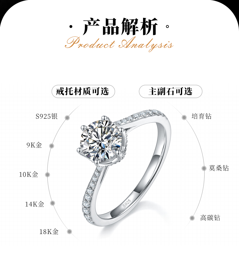 微镶扭臂六爪女戒S925银镀白金定制选款主石莫桑钻1.0ct/副石高碳钻 - 2