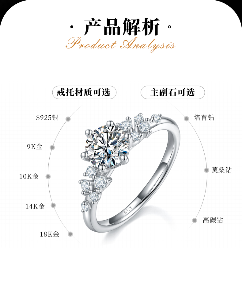 微镶六爪女戒S925银镀白金定制选款主石莫桑钻1.0ct/副石高碳钻 - 2
