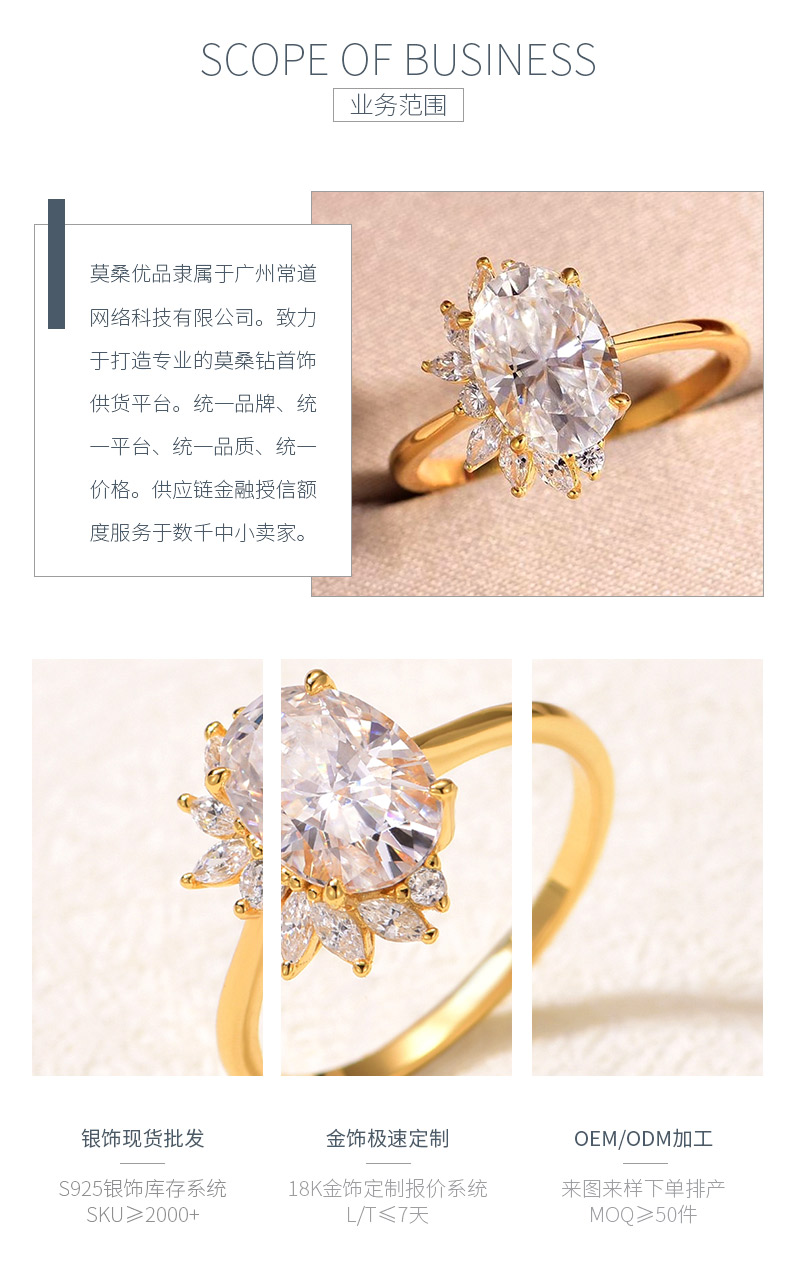 MR0185款S25银镀18K黄金蛋形莫桑钻轻奢女戒主石2.5ct/10*7mm - 3