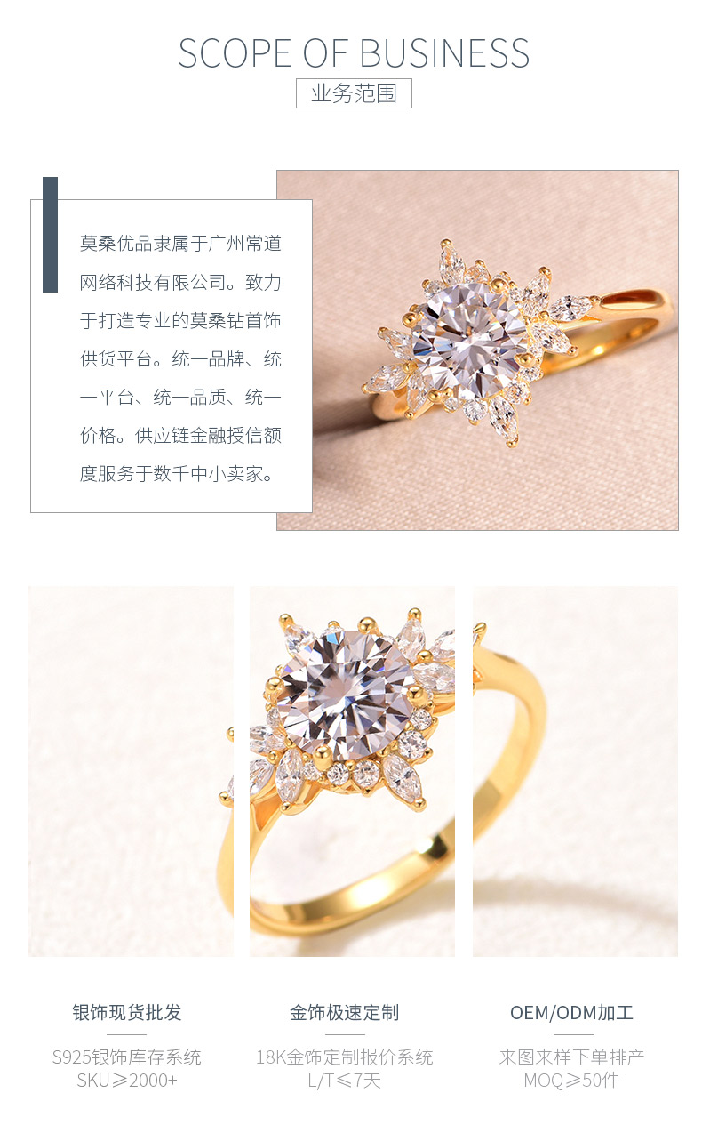 MR0183款S25银镀18K黄金圆形莫桑钻花形女戒主石1.2ct/7.0mm - 3