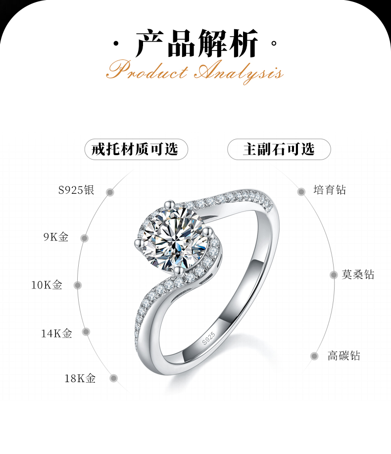 微镶扭臂四爪女戒S925银镀白金定制选款主石莫桑钻1.0ct/副石高碳钻 - 2