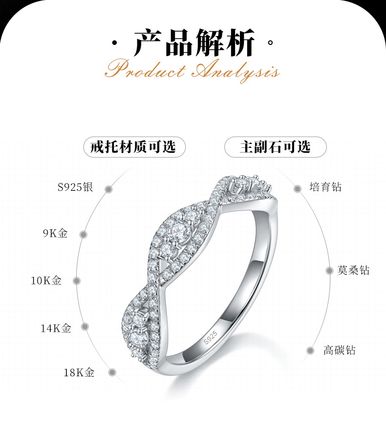 扭臂满钻排戒S925银镀白金定制选款莫桑钻0.49ct - 2