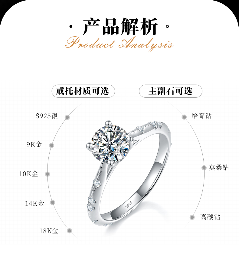 简约四爪女戒S925银镀白金定制选款主石莫桑钻1.0ct/副石高碳钻 - 2