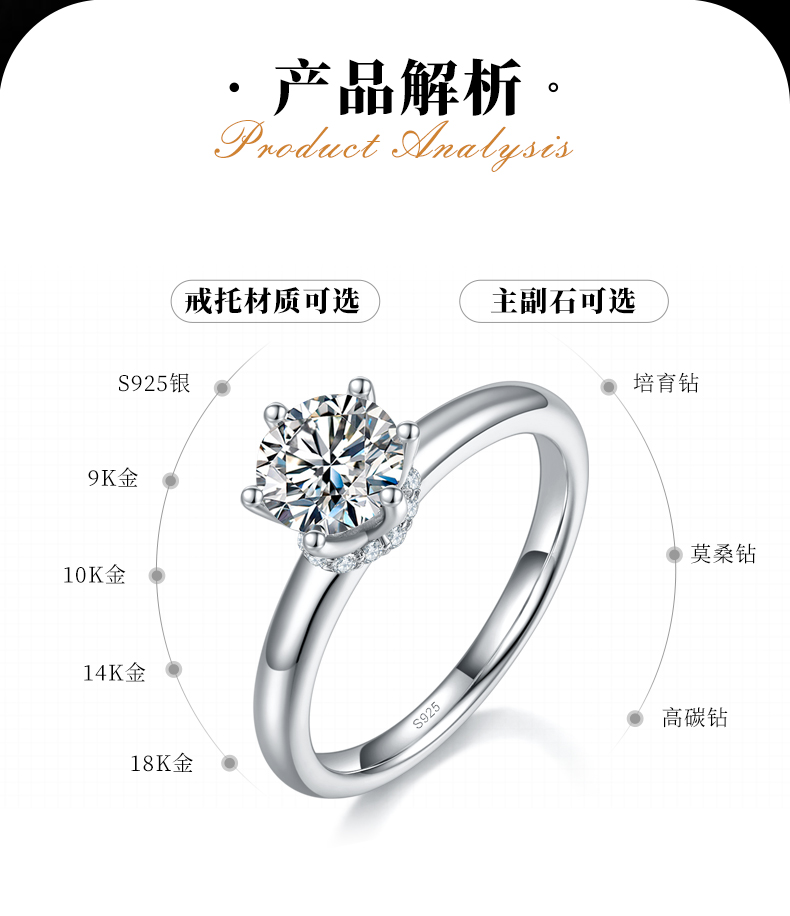 光臂六爪女戒S925银镀白金定制选款主石莫桑钻1.0ct/副石高碳钻 - 2