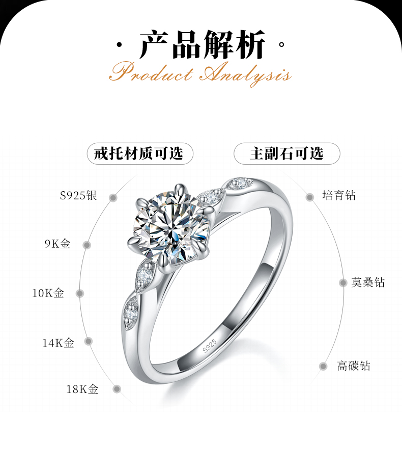 简约六爪女戒S925银镀白金定制选款主石莫桑钻1.0ct/副石高碳钻 - 2