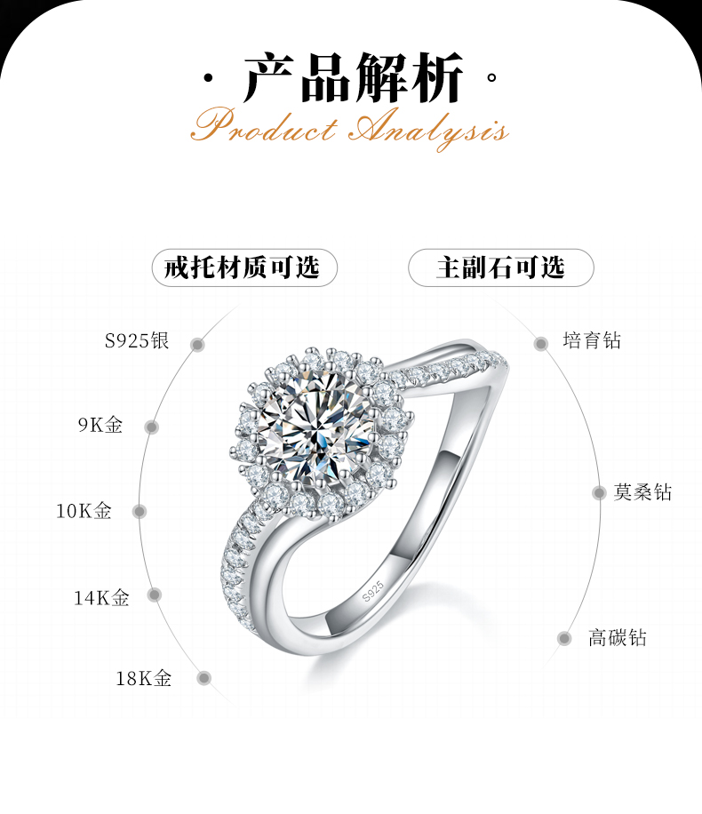 扭臂微镶太阳花女戒S925银镀白金定制选款主石莫桑钻1.0ct/副石高碳钻 - 2