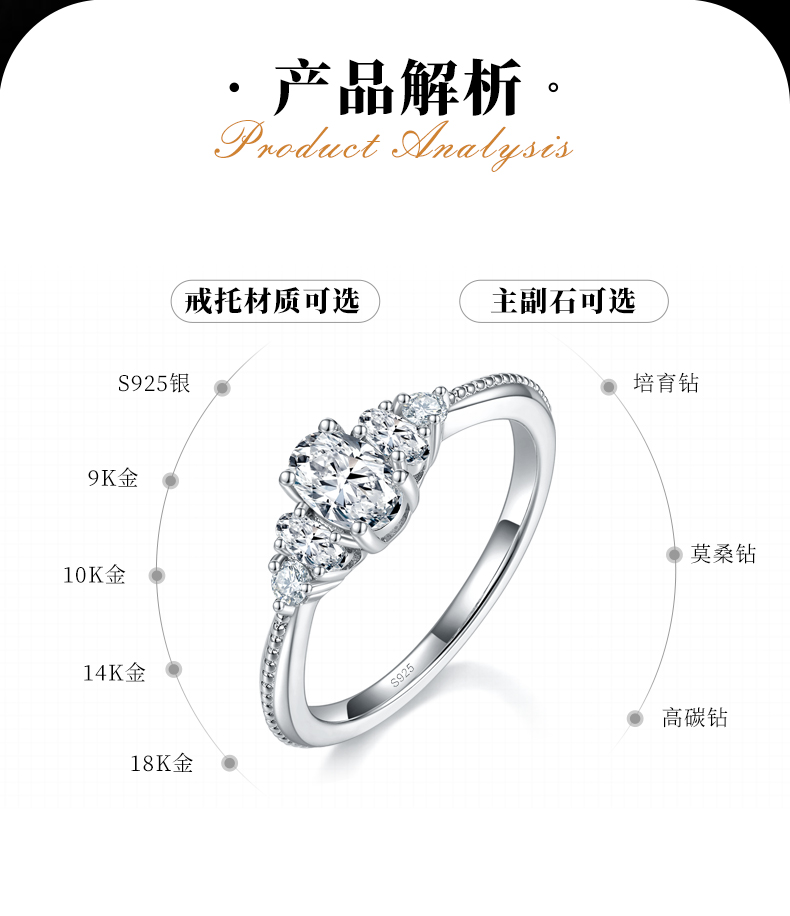 三石款蛋形女戒S925银镀白金定制选款主副石莫桑钻1.0ct - 2