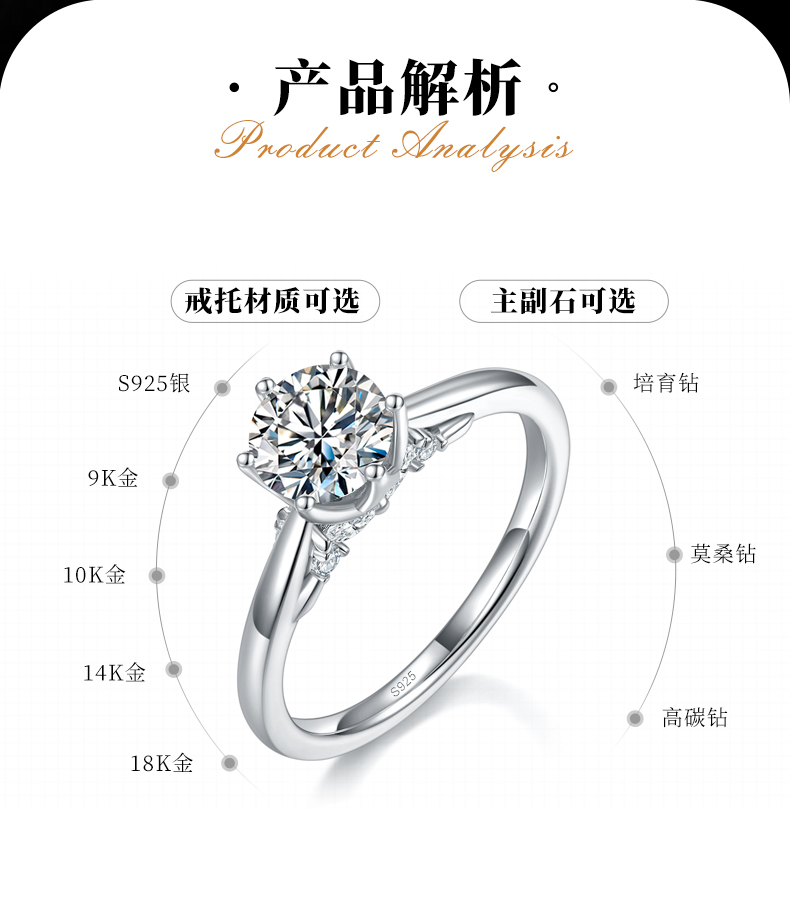 单头女戒S925银镀白金定制选款主石莫桑钻1.0ct/副石高碳钻 - 2